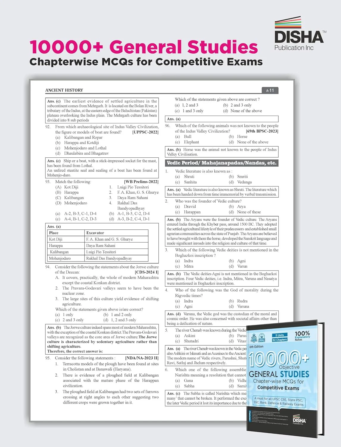10000+ Objective General Studies Chapter-wise MCQs for Competitive Exams 6th Edition | Previous Year GS PYQs Question PYQs Bank with 100% Explanatory Notes | General Knowledge & Current Affairs - Image 6