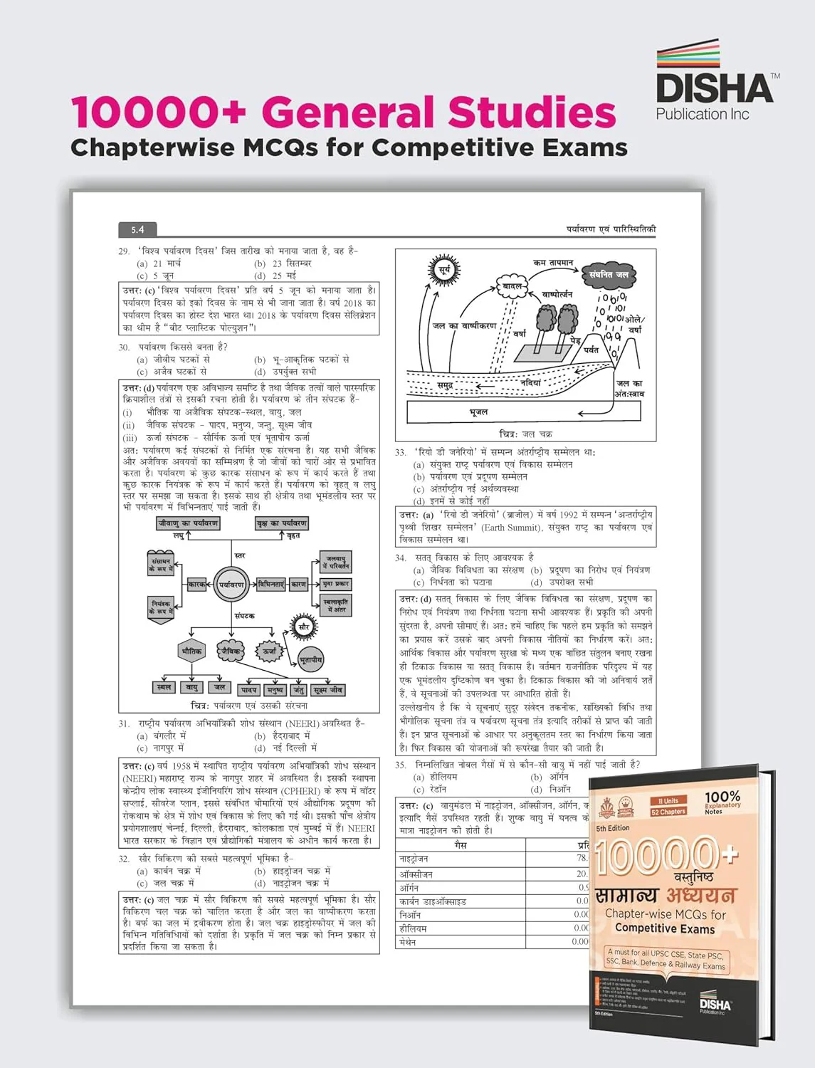 10000+ Vastunishth Samanya Adhyayan Chapter-wise MCQs for Competitive Exams 5th Hindi Edition |Previous Year GS PYQs Question PYQs Bank with 100% Explanatory Notes |General Knowledge & Current Affairs - Image 6