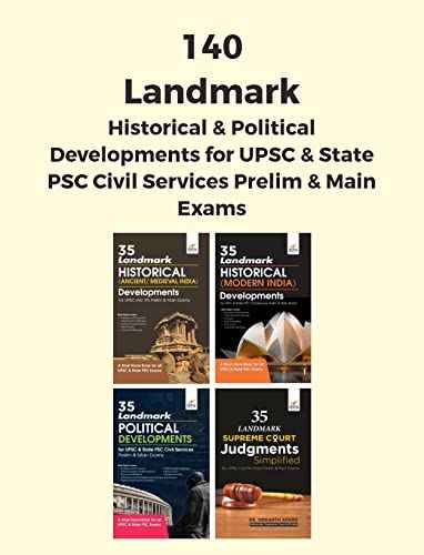 140 Landmark Historical & Political Developments for UPSC & State PSC Civil Services Prelim & Main Exams - Image 3