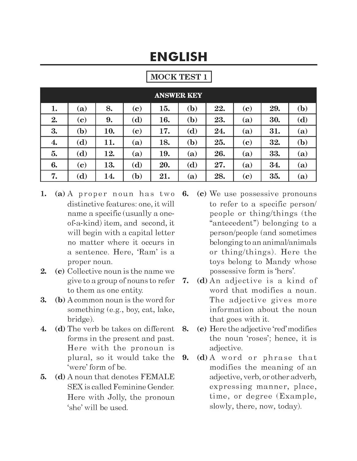 30 Mock Test Series for Olympiads Class 4 Science, Mathematics, English, Logical Reasoning, GK & Computer Science 4th Edition | Cyber, General Knowledge - Image 4