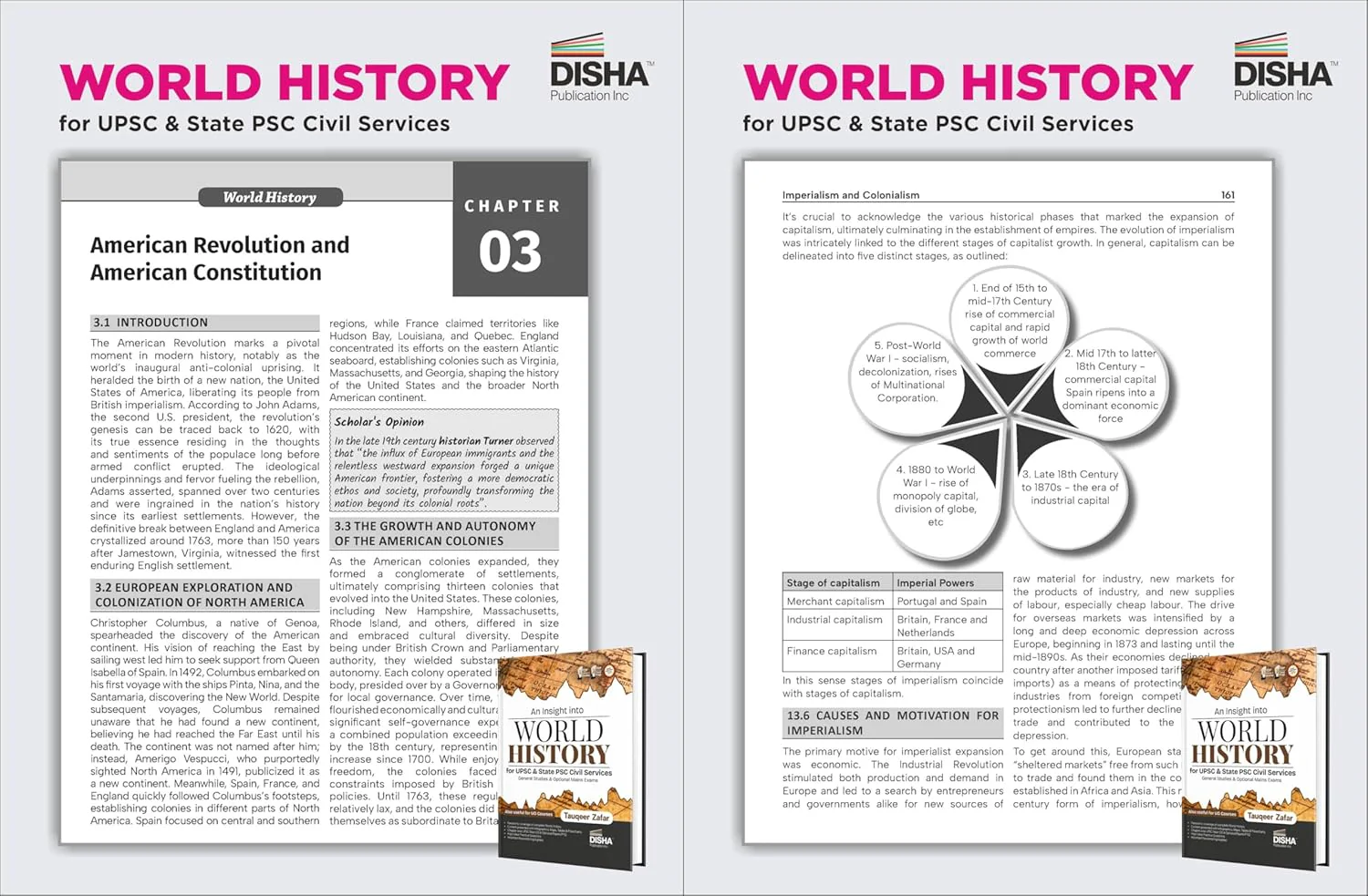 An Insight into World History for UPSC & State PSC Civil Services General Studies & Optional Mains Exam | Previous Year Questions PYQs - Image 5