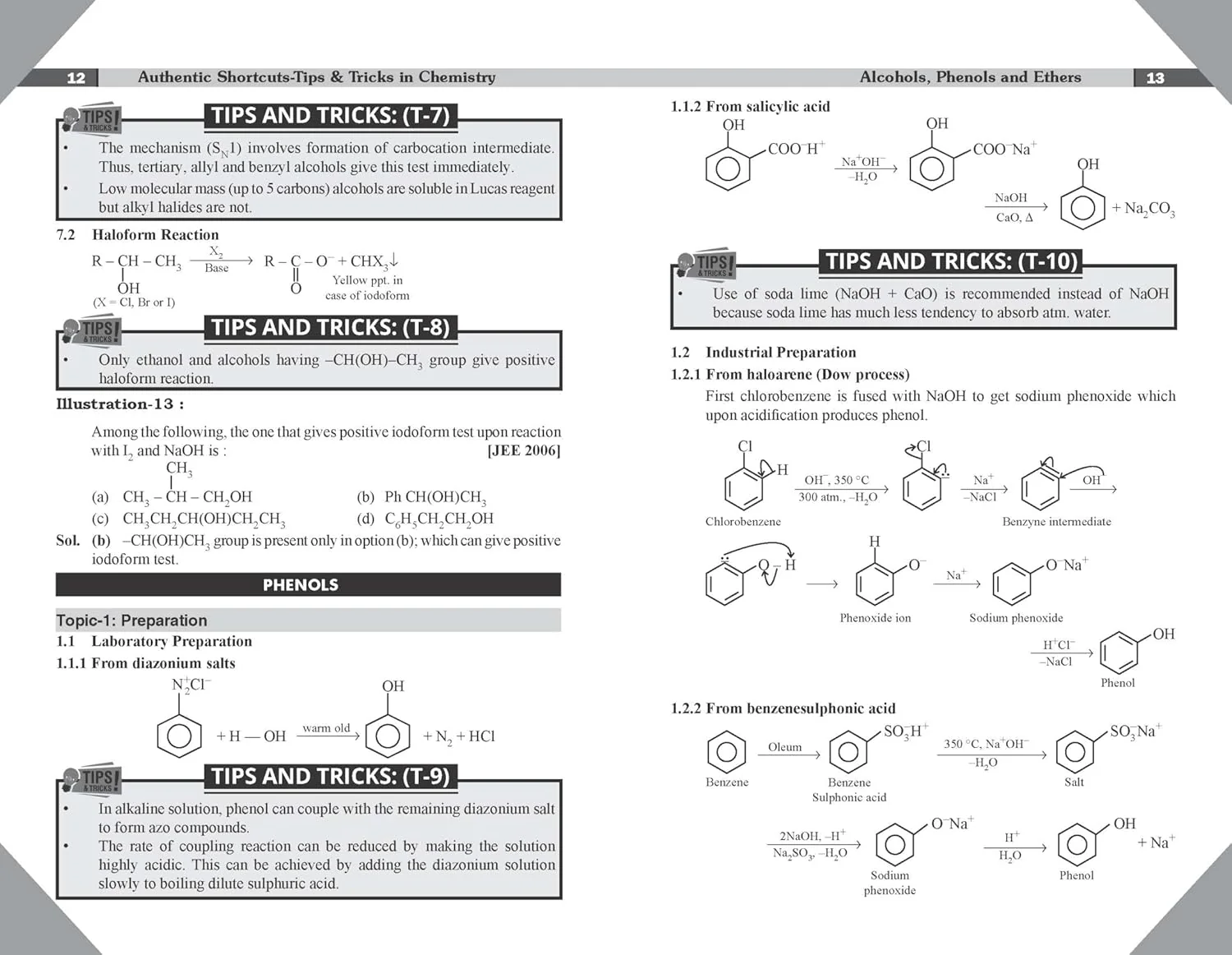 Authentic SHORTCUTS, TIPS & TRICKS in CHEMISTRY for JEE Main, Advanced & KVPY - Image 5