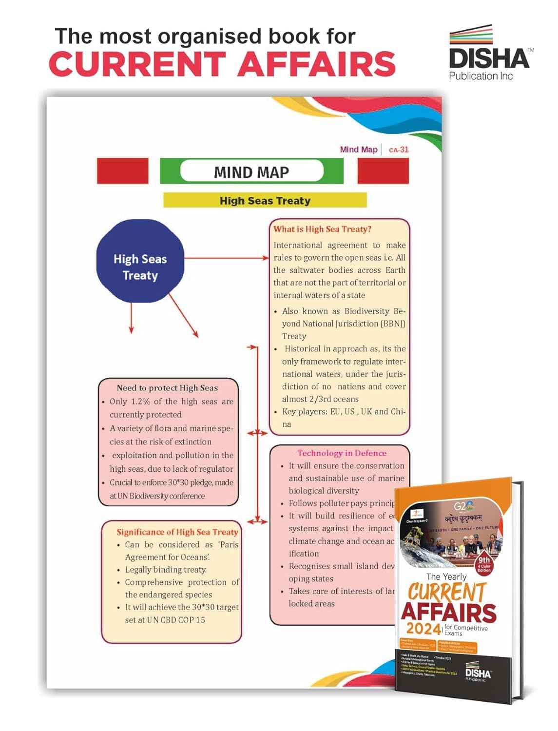 Color Combo (set of 2 Books) The Yearly Current Affairs Combo 2025 & 2024 for Competitive Exams 4th Edition | UPSC, State PSC, SSC, Bank PO/ Clerk, BBA, MBA, RRB, NDA, CDS, CAPF, CRPF - Image 8