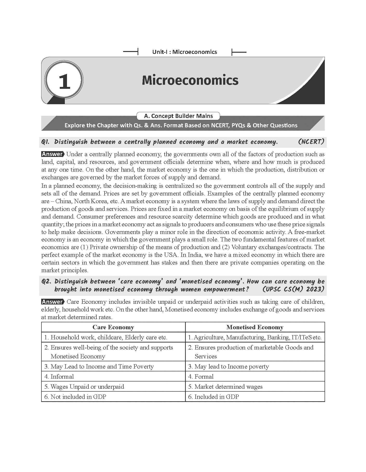 Combo (set of 10 Books) NCERT Digest Concepts in ONE LINER Format & NCERT Plus Question Bank for UPSC & State PSC Civil Services Exams | IAS Prelims & Mains | VI – XII NCERT Paperback – 5 February 2025 - Image 8