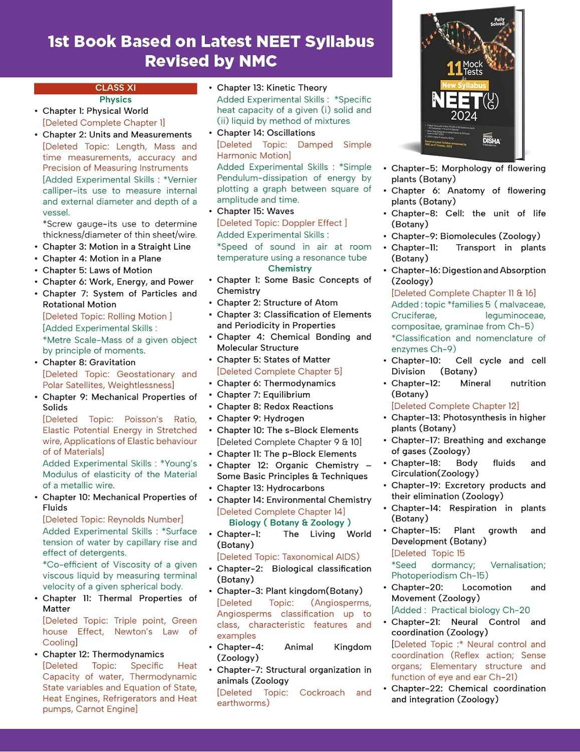 Combo (set of 2 Books) NTA NEET (UG) Previous Year-wise Solved Papers with 11 New Syllabus Mock Tests | Physics, Chemistry & Biology Test Series | 100% Solutions - Image 3