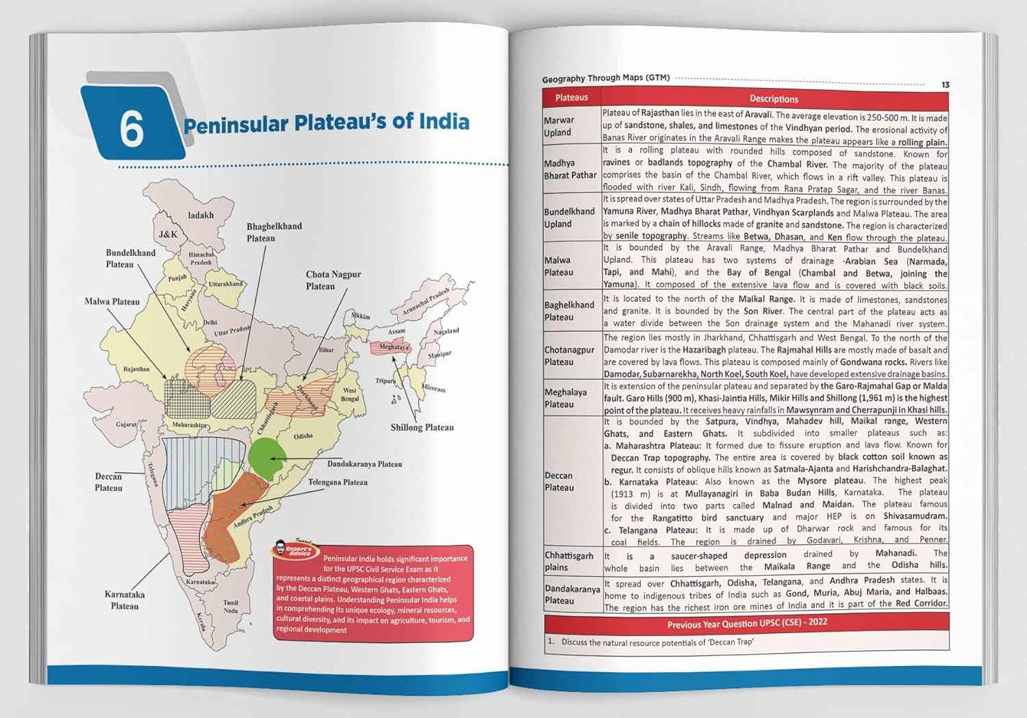 Combo (set of 4 Books) Complete Geography, Ecology & Environment for UPSC IAS & State PSC General Studies Civil Services Prelim & Main Exams | Theory, Maps, Previous Year & Practice Objective & Subjective Question Bank - Image 4