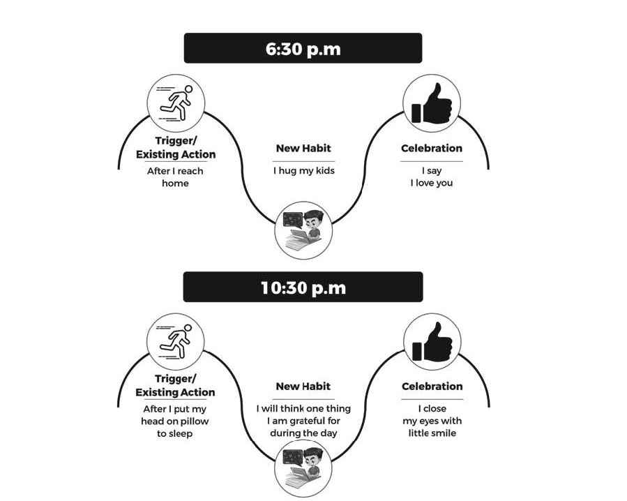 Combo Offer -The Secret Code of UPSC Toppers +From Chaos to Clarity: The journey of a UPSC Aspirant | Strategies & Life Lessons for UPSC & State PSC Civil Services Exams - Image 8