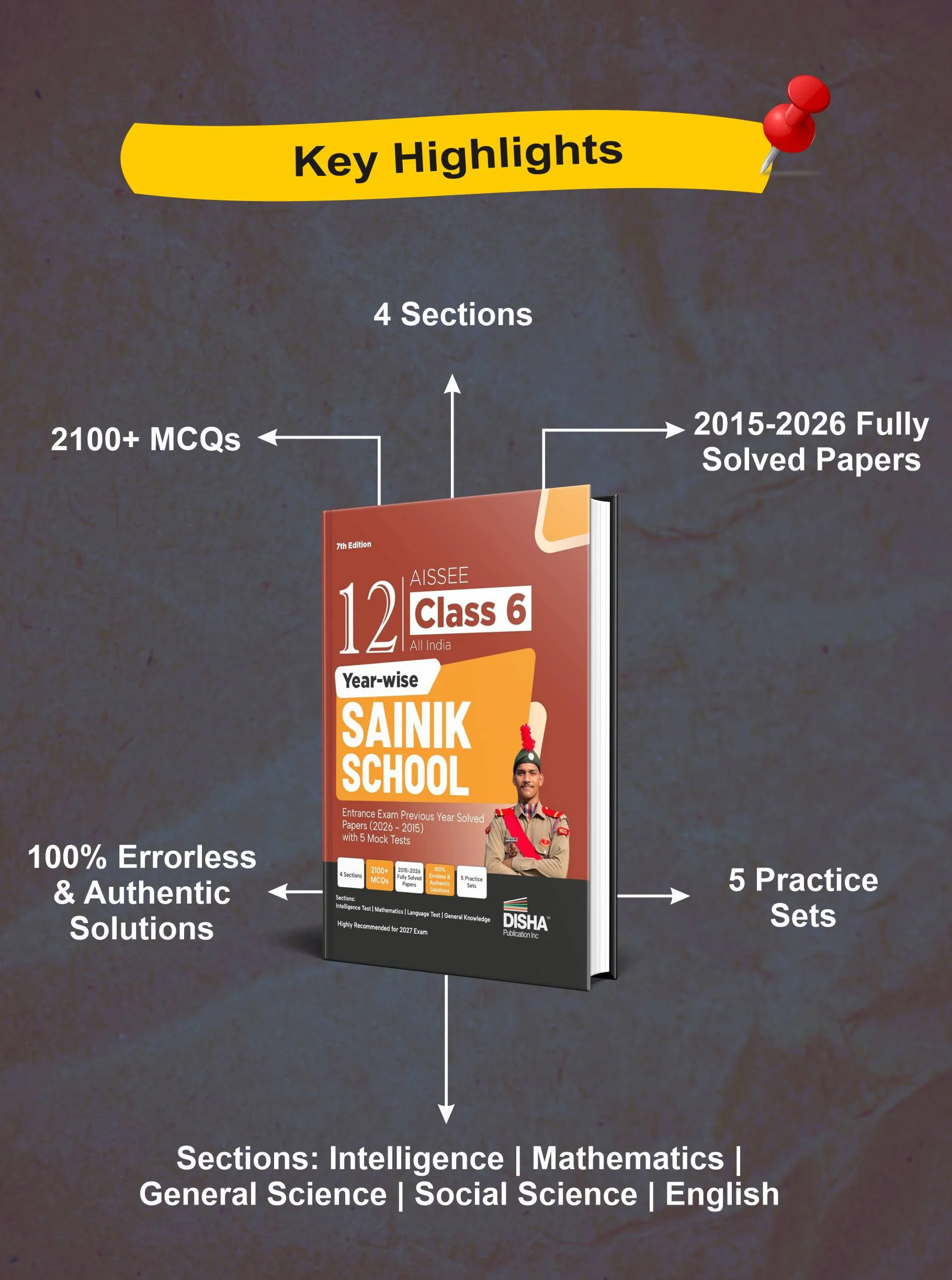 Disha 12 Year-wise AISSEE Class 6 All India Sainik School Entrance Exam Previous Year Solved Papers (2026 - 2015) with 5 Mock Tests 7th Edn | Errorless & Authentic Sainik School PYQs for 2027 Exams - Image 3