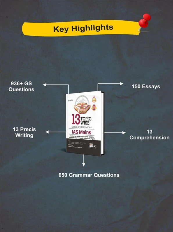Disha 13 Topic-wise UPSC Civil Services IAS Mains Previous Year Solved Papers (2025 to 2013) for General Studies 1 - 4, Essay & Compulsory English 7th Edition | PYQs Question Bank | For 2026 Exam - Image 3