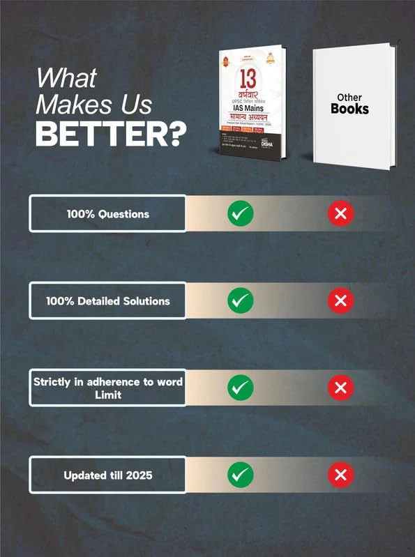 Disha 13 Varshvaar UPSC Civil Services IAS Mains Samanya Adhyayan Previous Year Solved Papers 1 - 4 (2013 - 2025) 7th Edition | PYQs Question Bank | For 2026 Exam - Image 4