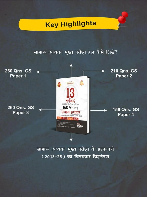 Disha 13 Year-wise UPSC Civil Services IAS Mains English (Compulsory) Previous Year Solved Papers (2013 - 2025) 7th Edn | PYQs Question Bank | Comprehension, Essay Writing, Grammar | For 2026 Exam - Image 2