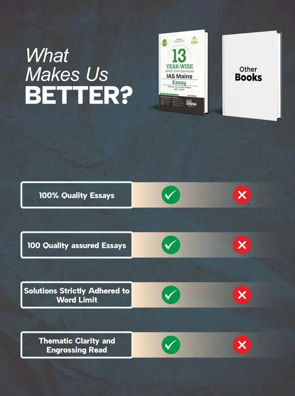 Disha 13 Year-wise UPSC Civil Services IAS Mains Essay Previous Year Solved Papers (2013 - 2025) 7th Edition | PYQs Question Bank | Philosophical Essays | Word Limit | For 2026 Exam - Image 5