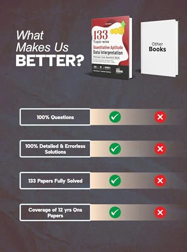 Disha 133 Topic-wise Quantitative Aptitude & Data Interpretation Previous Year Question Bank for IBPS/ SBI/ RRB/ RBI Bank Clerk/ PO Prelim & Main Exams (2015 - 2026) 10th Edn | 100% Solved PYQs - Image 2