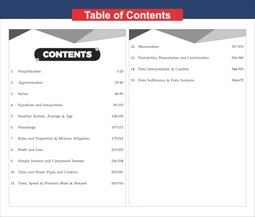 Disha 133 Topic-wise Quantitative Aptitude & Data Interpretation Previous Year Question Bank for IBPS/ SBI/ RRB/ RBI Bank Clerk/ PO Prelim & Main Exams (2015 - 2026) 10th Edn | 100% Solved PYQs - Image 3