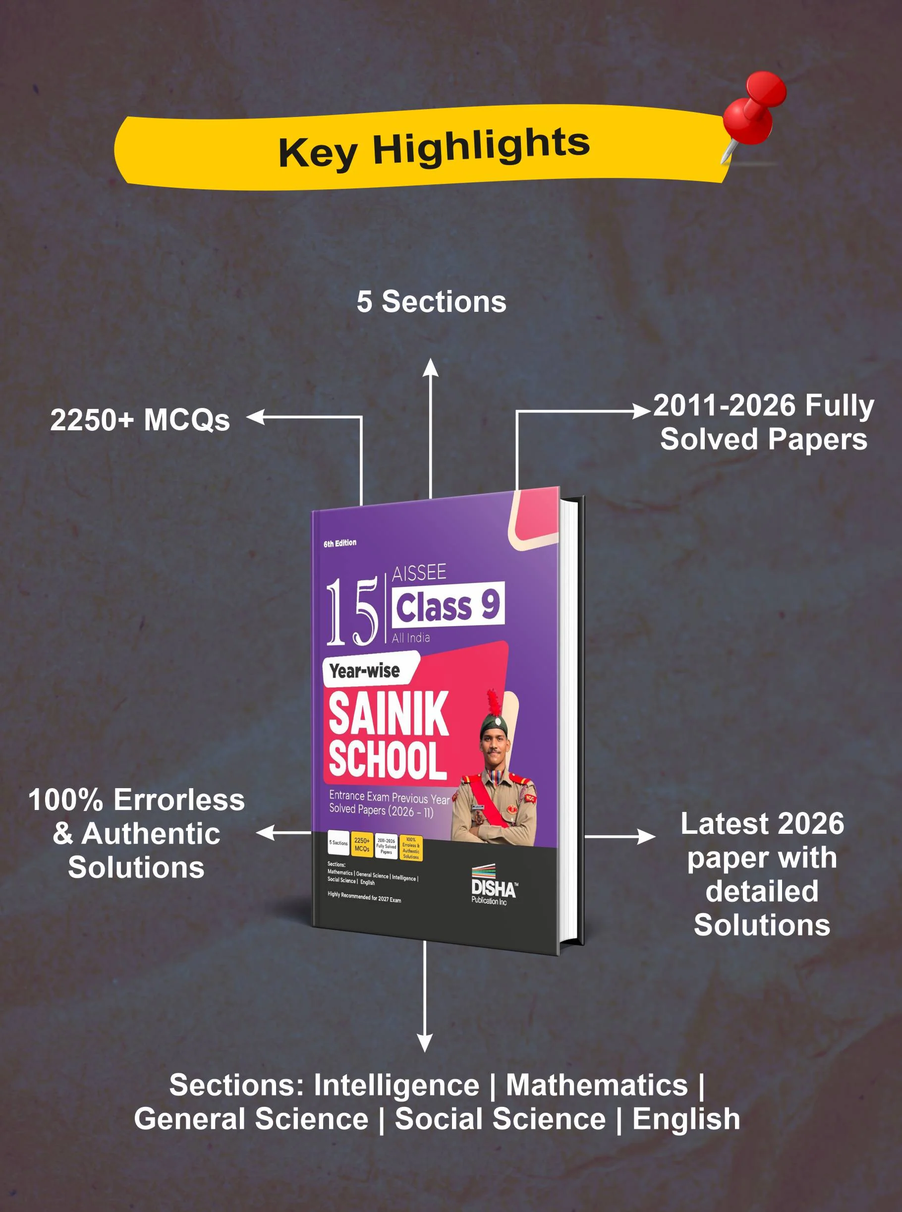 Disha 15 Year-wise AISSEE Class 9 All India SAINIK School Entrance Exam Previous Year Solved Papers (2026 - 2011) 7th Edition | Errorless Sainik School PYQ Book for 2027 Exam - Image 3