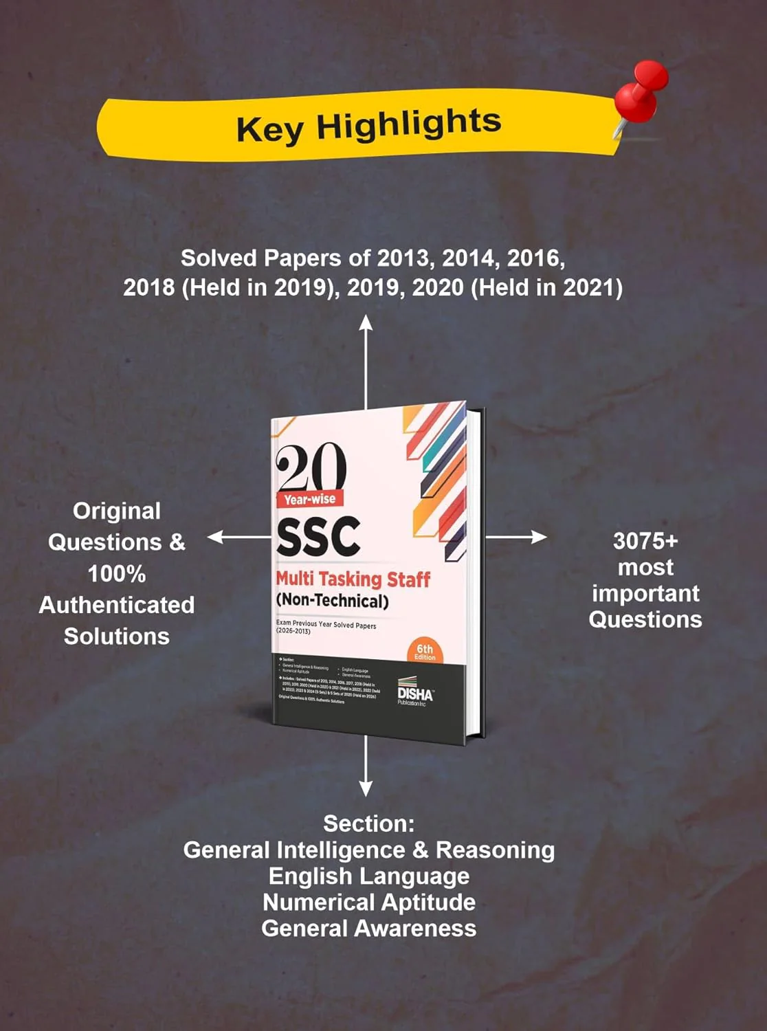 Disha 20 Year-wise SSC MTS Multi Tasking Staff (Non-Technical) Exam Previous Year Solved Papers (2026 - 13) 6th Edition| Includes 5 sets of 2026 Exam | Staff Selection Commission | PYQ - Image 3