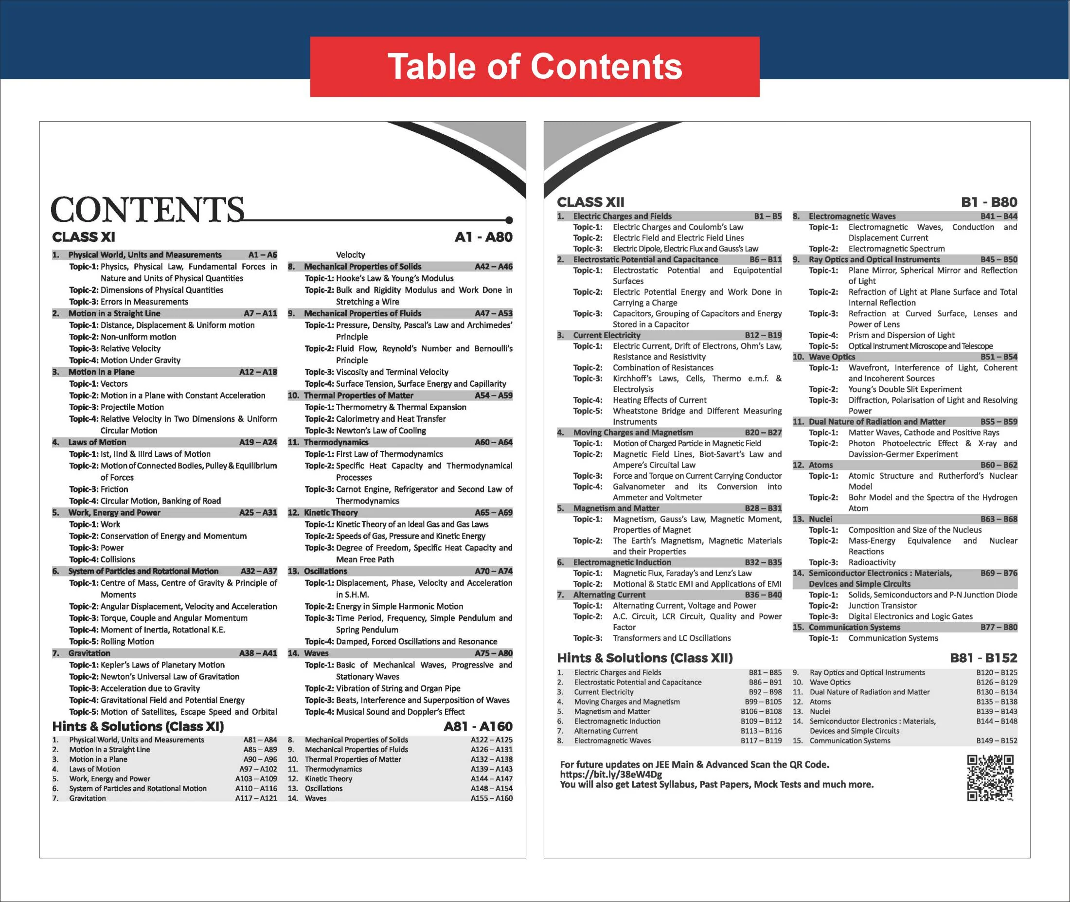 Disha 2025 - 2015 Telangana EAPCET Chapter-wise & Topic-wise Physics, Chemistry & Mathematics Previous Year Questions with Synopsis 4th Edition| 7000+ PYQs PCM Question Bank for 2026 Exams | EAMCET - Image 4
