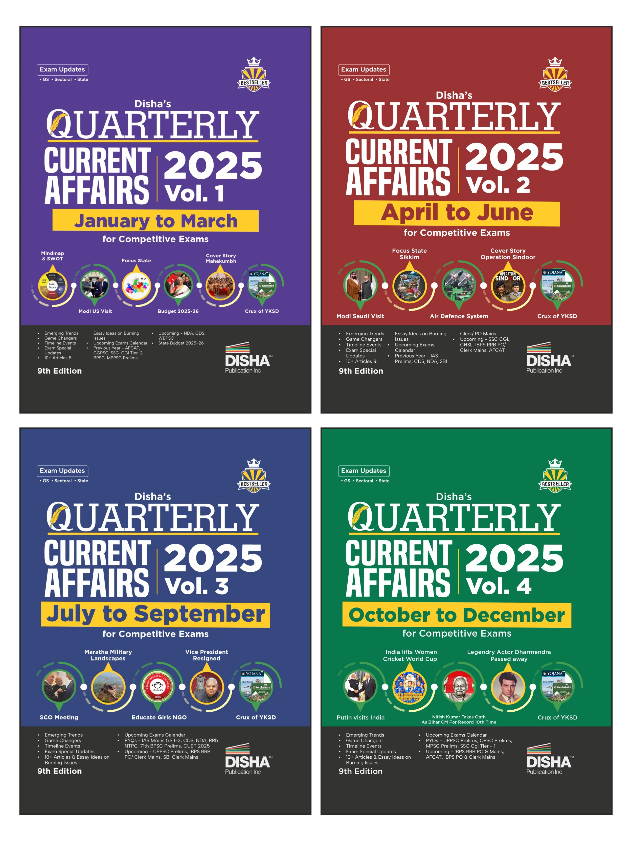 Disha 2026 YEARLY Current Affairs Pack of 4 Quarterly Issues (January to December 2025) for Competitive Exams 8th Edn | Civil Services, UPSC, State PSC, SSC, Banking, Railway, CDS, NDA, CAPF & AFCAT