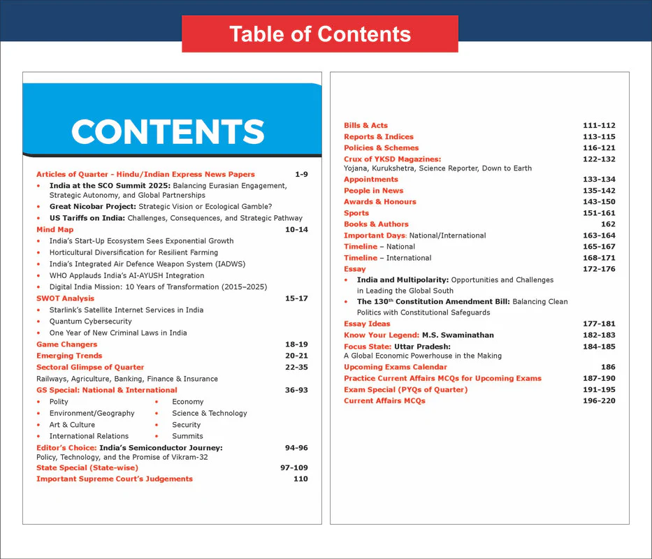 Disha 2026 YEARLY Current Affairs Pack of 4 Quarterly Issues (January to December 2025) for Competitive Exams 8th Edn | Civil Services, UPSC, State PSC, SSC, Banking, Railway, CDS, NDA, CAPF & AFCAT - Image 3
