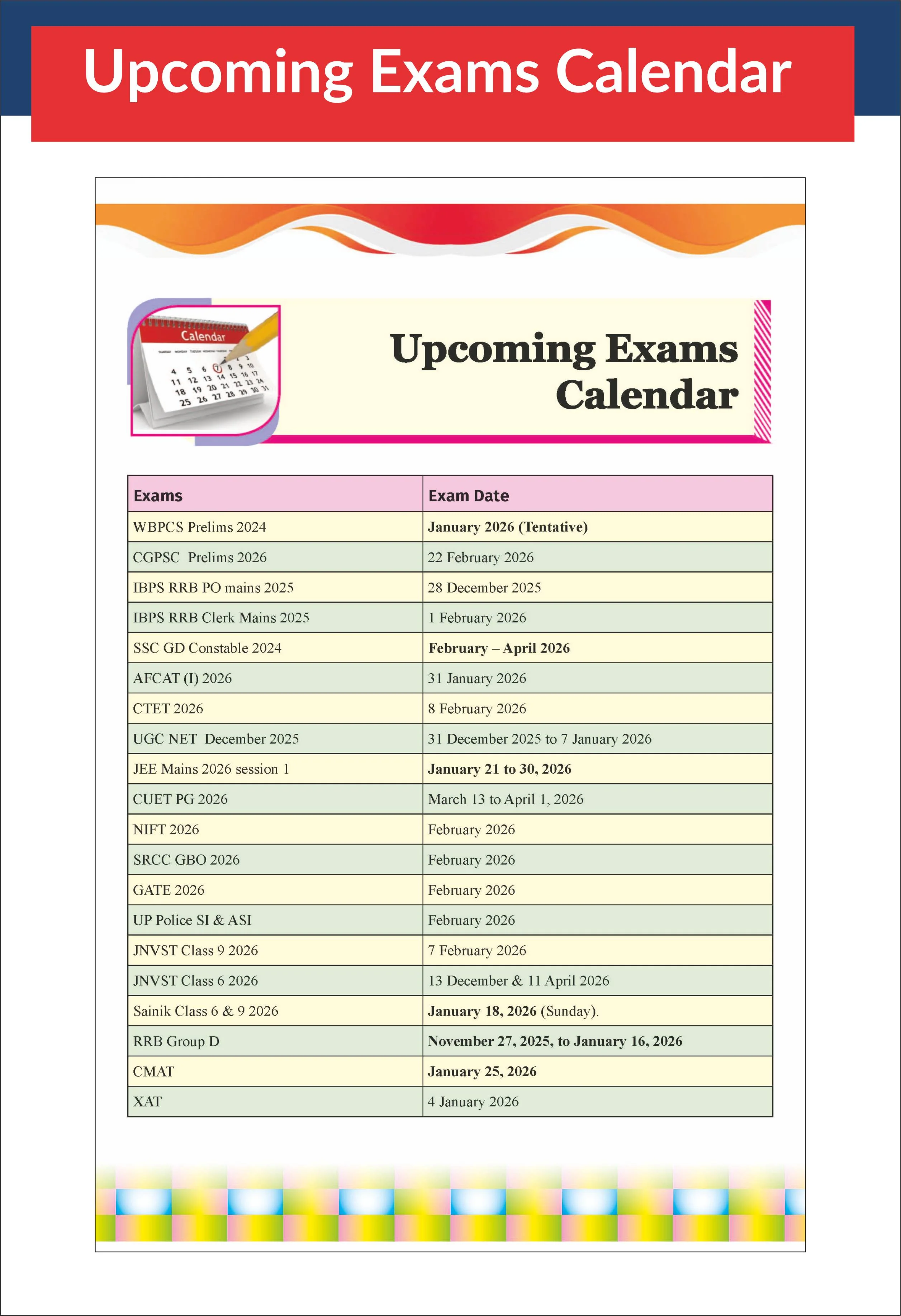 Disha 2026 YEARLY Current Affairs Pack of 4 Quarterly Issues (January to December 2025) for Competitive Exams 8th Edn | Civil Services, UPSC, State PSC, SSC, Banking, Railway, CDS, NDA, CAPF & AFCAT - Image 7