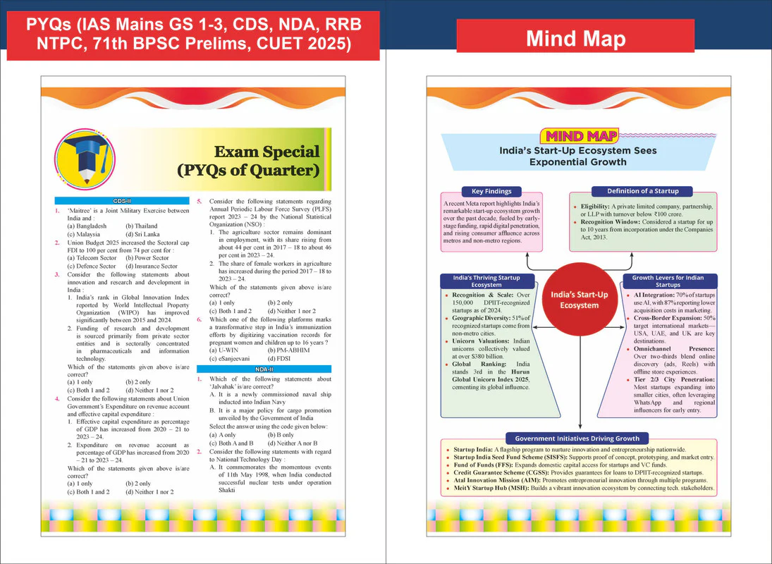 Disha 2026 YEARLY Current Affairs Pack of 4 Quarterly Issues (January to December 2025) for Competitive Exams 8th Edn | Civil Services, UPSC, State PSC, SSC, Banking, Railway, CDS, NDA, CAPF & AFCAT - Image 9