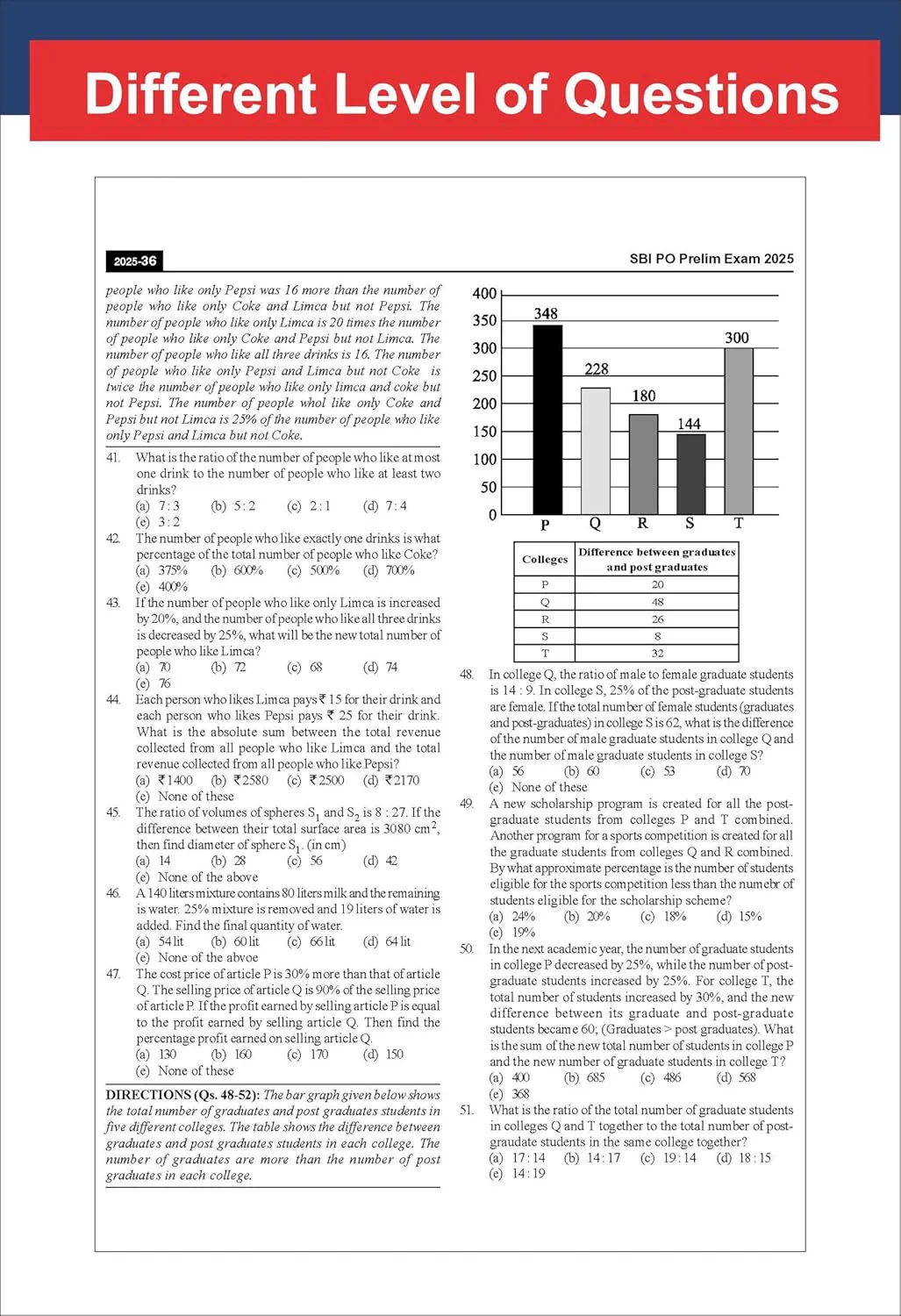 Disha 24 Year-wise SBI PO Preliminary & Main Exams Previous Year Solved Papers (2025 - 2013) 7th Edition | Probationary Officers (POs) and Local Based Officers (LBOs) | Fully Solved - Image 6