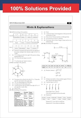 Disha 26 Year-wise IBPS PO Preliminary & Main Exams Previous Year Solved Papers (2011 - 2025) 8th Edition - Image 8