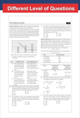 Disha 26 Year-wise IBPS PO Preliminary & Main Exams Previous Year Solved Papers (2011 - 2025) 8th Edition - Image 9