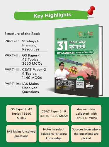 Disha 31 Topic-wise UPSC Civil Services IAS Prarambhik Previous Varsh Solved Papers 1 & 2 (1995 - 2025) 15th Hindi Edn | Samanya Adhyayan General Studies & CSAT Aptitude Prelim PYQs Question Bank for 2026 - Image 4