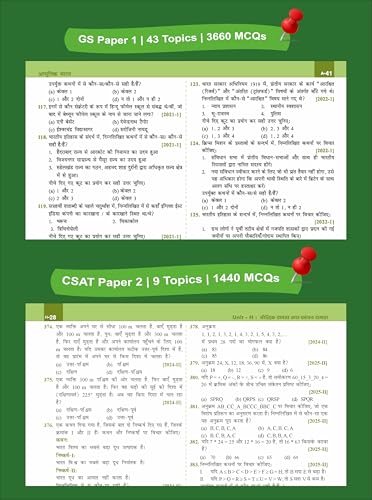 Disha 31 Topic-wise UPSC Civil Services IAS Prarambhik Previous Varsh Solved Papers 1 & 2 (1995 - 2025) 15th Hindi Edn | Samanya Adhyayan General Studies & CSAT Aptitude Prelim PYQs Question Bank for 2026 - Image 7