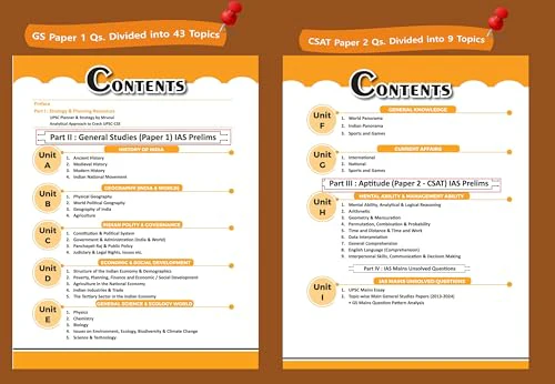 Disha 31 Topic-wise UPSC Civil Services IAS Prelims Previous Year Solved Papers 1 & 2 (1995 - 2025) by Mrunal Patel 16th Edition | General Studies & Aptitude (CSAT) PYQs Question Bank for 2026 Exam - Image 3