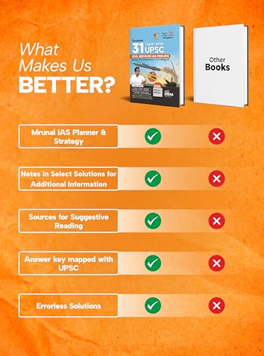 Disha 31 Topic-wise UPSC Civil Services IAS Prelims Previous Year Solved Papers 1 & 2 (1995 - 2025) by Mrunal Patel 16th Edition | General Studies & Aptitude (CSAT) PYQs Question Bank for 2026 Exam - Image 5