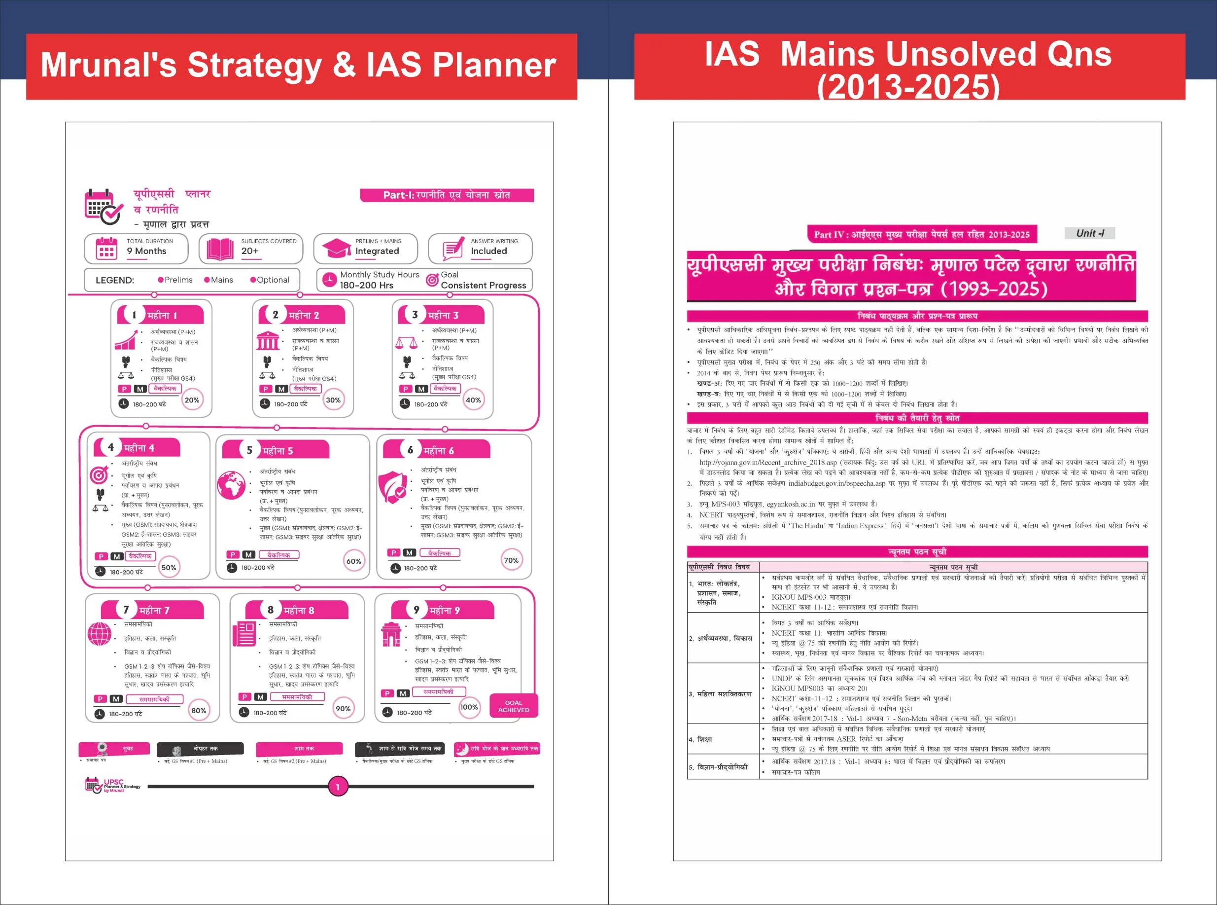 Disha 32 Topic-wise UPSC Civil Services IAS Prarambhik Previous Varsh Solved Papers 1 & 2 (1995 - 2026) 16th Hindi Edn | FREE Unsolved Mains GS & Essay Qns (2013-25) | Gen Studies & CSAT PYQs for 2027 - Image 6