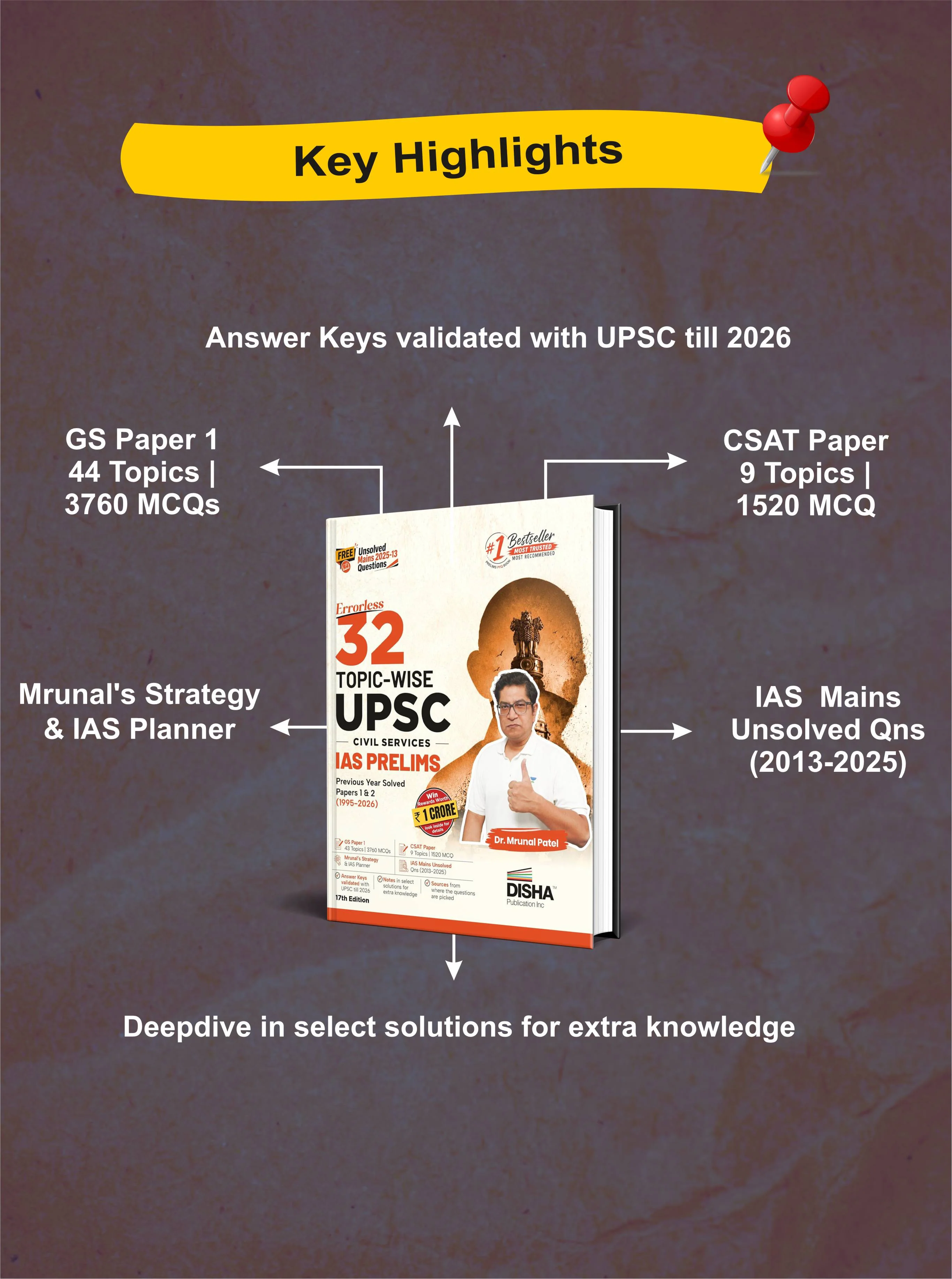 Disha 32 Topic-wise UPSC Civil Services IAS Prelims Previous Year Solved Papers 1 & 2 (1995 - 2026) 17th Edn | FREE Unsolved Mains GS & Essay Qns (2013-25) | General Studies & CSAT PYQs for 2027 - Image 3