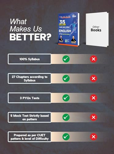 Disha 35 Days Challenge CUET (UG) 2026 English Language WINR Question Bank by Ashu Ghai & Ushank Ghai | PYQs & Practice Question Bank/ Mock Tests | 100% Solutions - Image 5