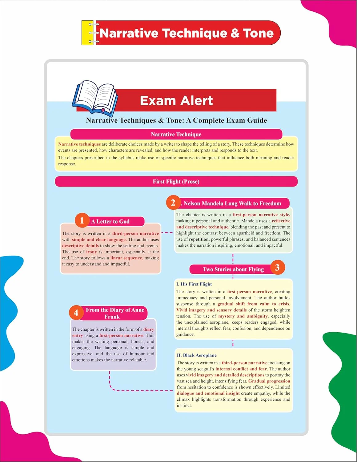 Disha 360 English Literature & Language NCERT Simplified CBSE Class 10 for 2027 Exam | Concepts with Question Bank by Kriti Sharma | Theory, PYQs, Competency & NCERT Questions - Image 8