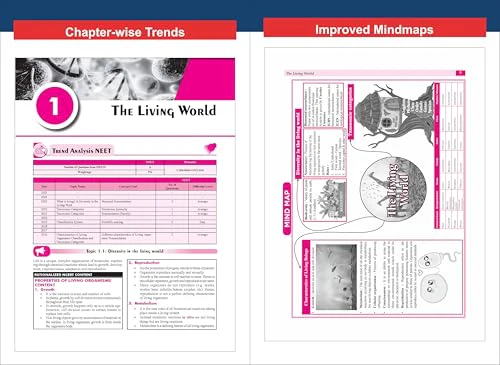 Disha 360 NCERT Biology for NTA NEET (UG), CUET, Class 11/ 12 & Droppers with PYQs & Advanced Level Questions (HOTS) 3rd Edition | Detailed Theory with 6 Level of Practice Exercise |For NEET 2026-27 - Image 6