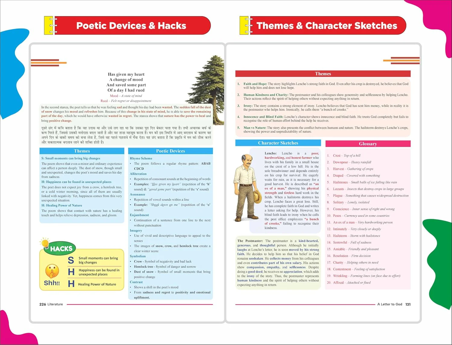 Disha 360 Social Science & English Literature & Language NCERT Simplified CBSE Class 10 for 2027 Exam | 4 color Concepts & Question Bank by Kriti Sharma | Theory, PYQs, Competency & NCERT Questions - Image 8