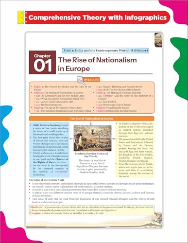 Disha 360 Social Science NCERT Simplified CBSE Class 10 for 2027 Exam 2nd Edn | 4 color Concepts & Question Bank by Kriti Sharma| Theory, PYQs, Competency & NCERT Questions | SST Class 10 CBSE Book - Image 3
