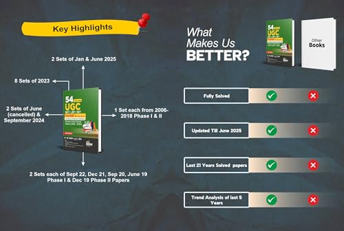 Disha 54 Year-wise NTA UGC NET/ JRF/ SET Paper 1 (Compulsory) Teaching & Research Aptitude Previous Year Solved Papers (2025 - 2005) 9th Edition | PYQs Question Bank | National Eligibility Test 2026 - Image 4