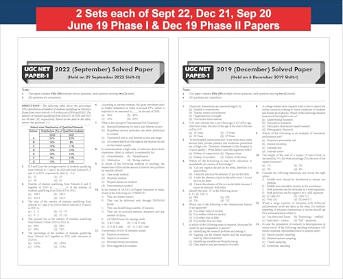 Disha 54 Year-wise NTA UGC NET/ JRF/ SET Paper 1 (Compulsory) Teaching & Research Aptitude Previous Year Solved Papers (2025 - 2005) 9th Edition | PYQs Question Bank | National Eligibility Test 2026 - Image 6