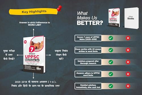Disha 7 Varsh-vaar UPPSC Mains Previous Year Solved Papers (2025 - 2018) for Samanya Adhyayan Papers 1 to 6, Nibandh avum Samanya Hindi - 5th Edition| UPPCS PYQs Question Bank | Uttar Pradesh - Image 4