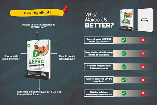 Disha 7 Year-wise UPPSC Mains Previous Year Solved Papers (2025 - 2018) for General Studies Papers 1 to 6, Essay & General Hindi - 5th Edition | UPPCS PYQs Question Bank | Uttar Pradesh - Image 4