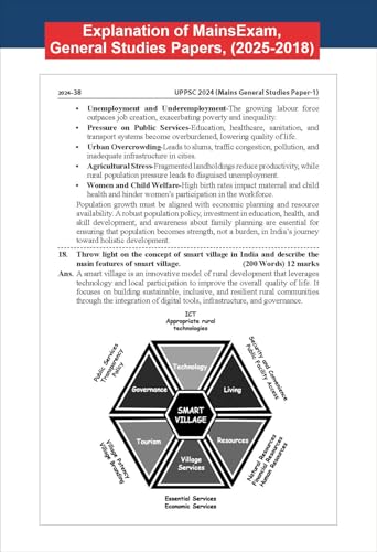 Disha 7 Year-wise UPPSC Mains Previous Year Solved Papers (2025 - 2018) for General Studies Papers 1 to 6, Essay & General Hindi - 5th Edition | UPPCS PYQs Question Bank | Uttar Pradesh - Image 8