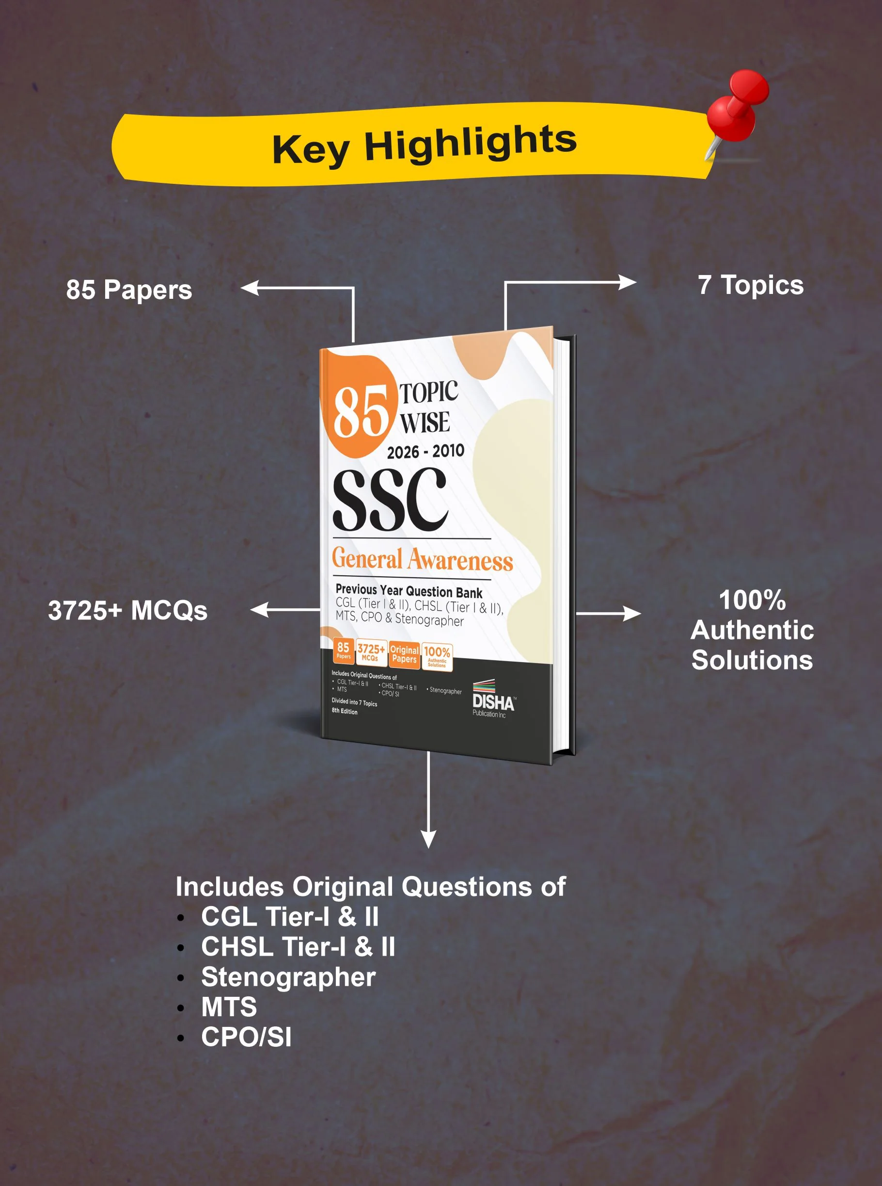 Disha 85 Topic-wise 2026 - 2010 SSC General Awareness Previous Year Question Bank - CGL (Tier I & II), CHSL (Tier I & II), MTS, CPO & Stenographer 8th Edition - Image 4