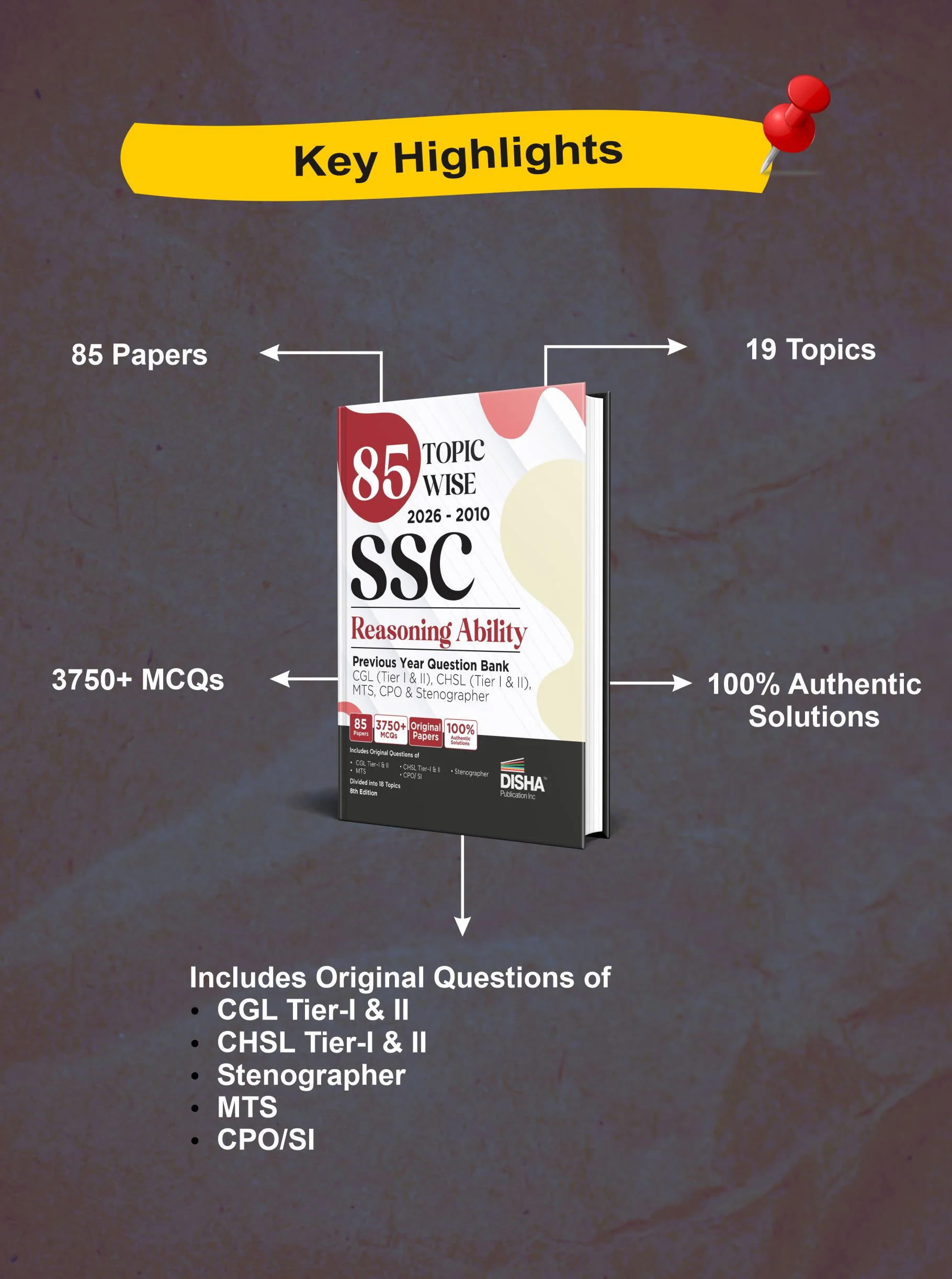 Disha 85 Topic-wise 2026 - 2010 SSC Reasoning Ability Previous Year Question Bank - CGL (Tier I & II), CHSL (Tier I & II), MTS, CPO & Stenographer 8th Edition - Image 5
