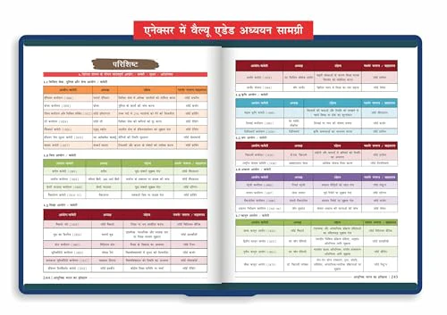 Disha Adhunik Bharat ka Itihaas Simplified by Avadh Ojha for UPSC & State PSC Civil Services Exams Hindi Edition | Modern History of India in 4 color | Includes Post Independent India - Image 8