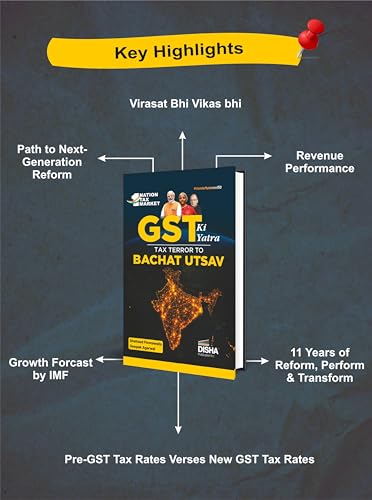 Disha GST Ki Yatra - Tax Terror to Bachat Utsav | Reforms & Transformations to a developed India | For Civil Services (UPSC & State PSCs) aspirants, policymakers, university students & researchers - Image 4