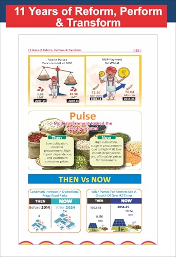 Disha GST Ki Yatra - Tax Terror to Bachat Utsav | Reforms & Transformations to a developed India | For Civil Services (UPSC & State PSCs) aspirants, policymakers, university students & researchers - Image 7