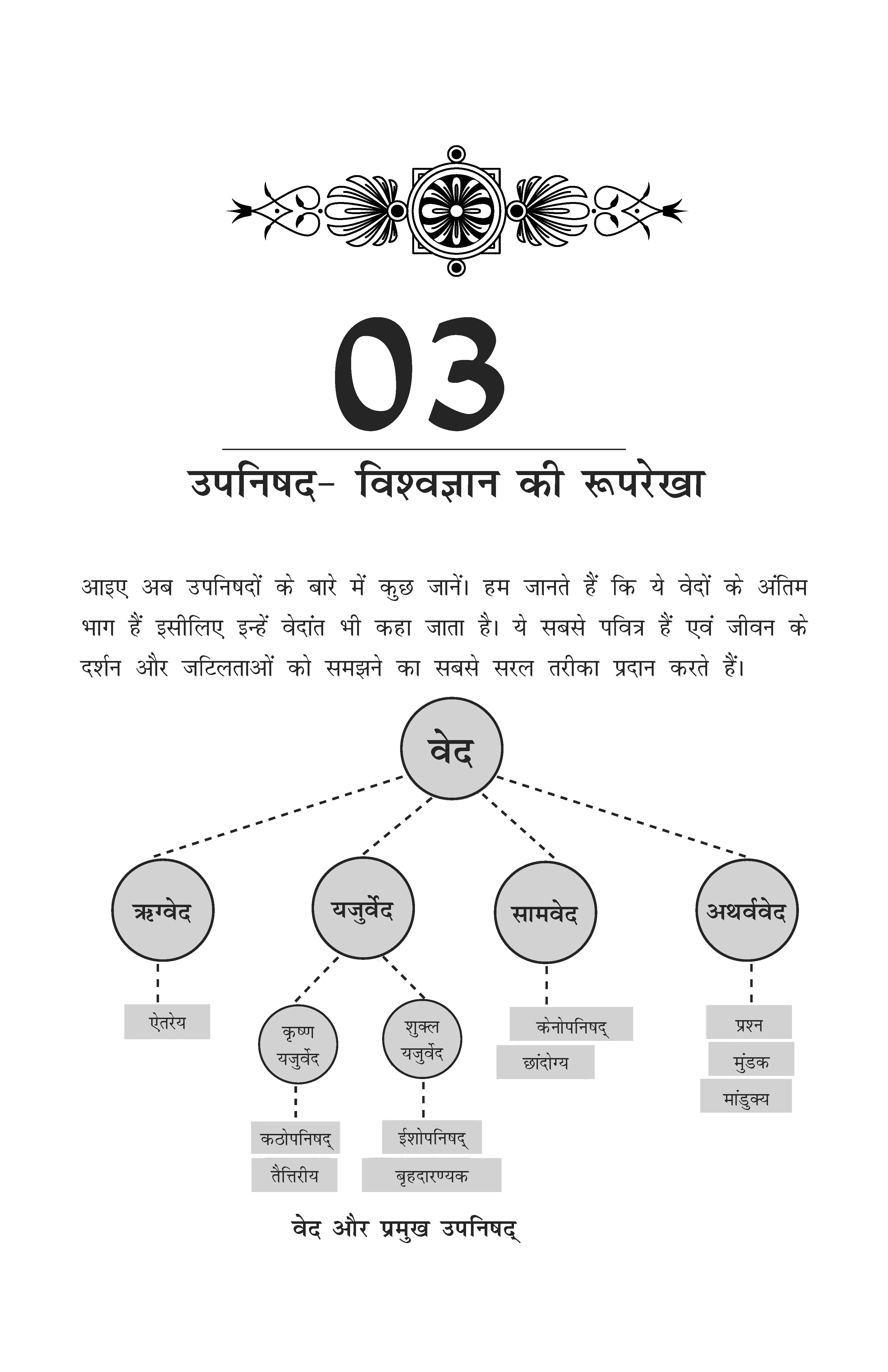 Hindi Edition : Bhagvad Gita, Vedas avum Upanishads for Children (Hindi Edition) for Students & Parents | Engaging Stories from Bhagavad Gita Hindi, Upnishads & Vedas Book by Avinash Agarwal | Set of 2 books - Image 5